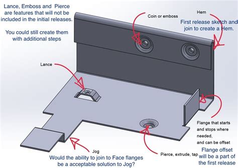 10 safety rules for sheet metal|sheet metal stamping design guidelines.